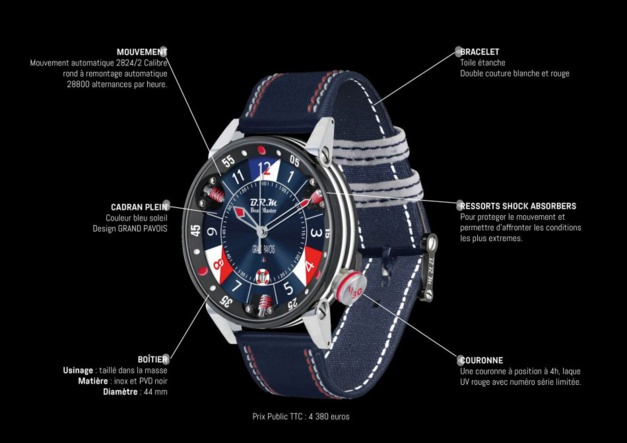 BRM : chronométreur officiel des évènements Grand Pavois BRM : chronométreur officiel des évènements Grand Pavois