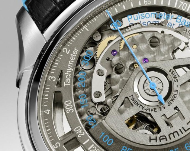 Hamilton Jazzmaster Face-2-Face Hamilton Jazzmaster Face-2-Face