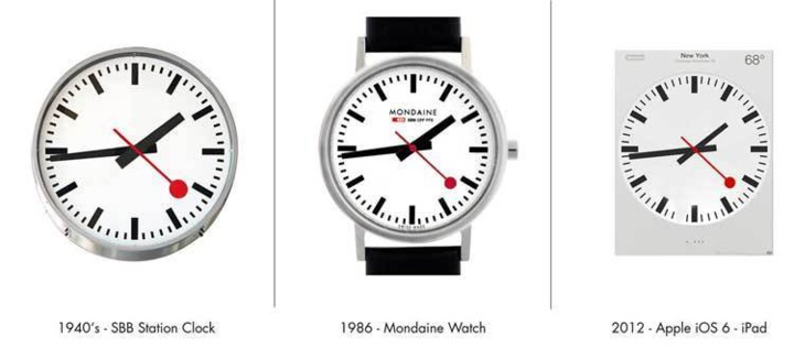 Contrefaçon : l'horlogerie de luxe en lutte contre les imitations de cadrans pour smartwatches Contrefaçon : l'horlogerie de luxe en lutte contre les imitations de cadrans pour smartwatches