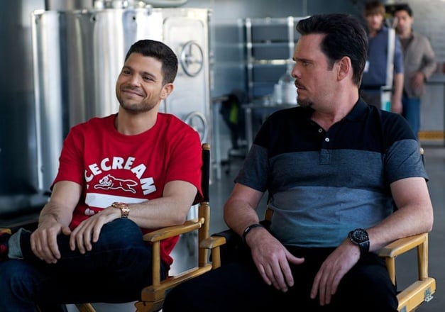 Copyright 2015 Warner Bros Entertainment Inc. Copyright 2015 Warner Bros Entertainment Inc.
