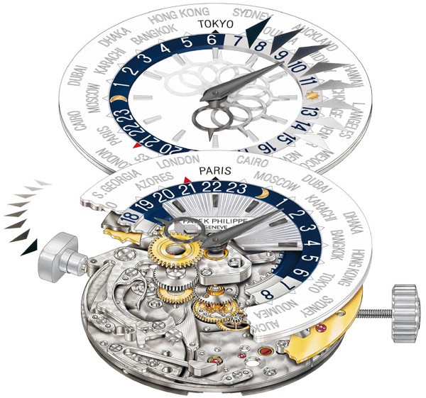 Heure Universelle 5130 Patek Philippe