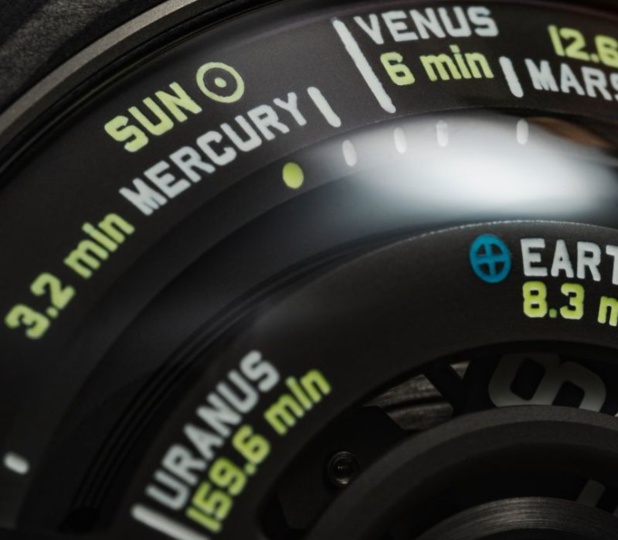 Urwerk UR-100 V Lightspeed Urwerk UR-100 V Lightspeed