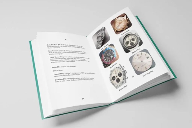 Le Lexique Rolex d'Atelier Sanders : bien pratique pour parfaire ses connaissances en Rolex vintage Le Lexique Rolex d'Atelier Sanders : bien pratique pour parfaire ses connaissances en Rolex vintage