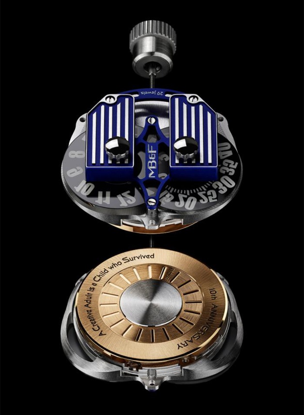 HMX, le moteur HMX, le moteur