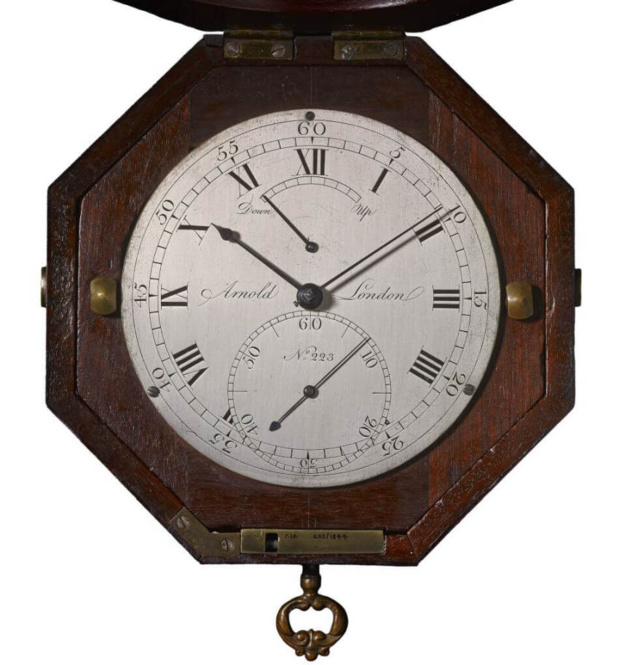 Arnold & Son Longitude Titanium : d'inspiration marine