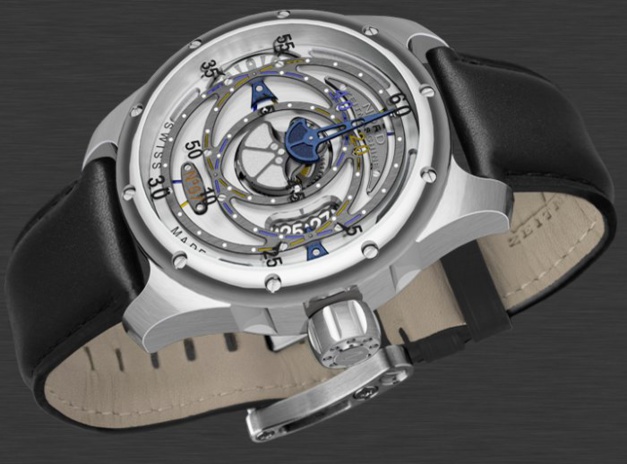 Nord Zeitmaschine Quickindicator : à en perdre le.... Nord ! Nord Zeitmaschine Quickindicator : à en perdre le.... Nord !