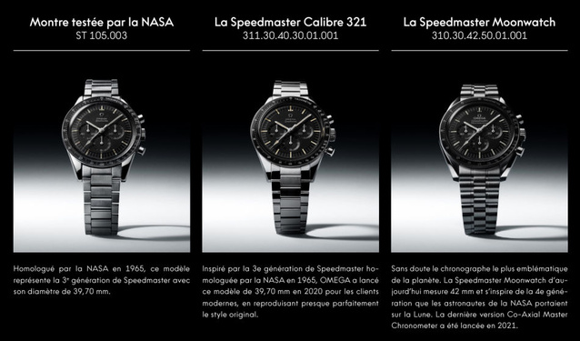 Omega : 60 ans depuis l'homologation de la Speedmaster par la Nasa (partie 2)