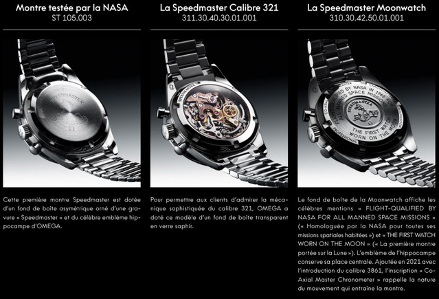 Omega : 60 ans depuis l'homologation de la Speedmaster par la Nasa (partie 2)