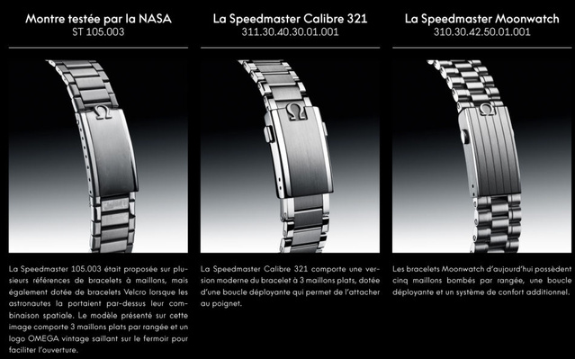 Omega : 60 ans depuis l'homologation de la Speedmaster par la Nasa (partie 2) Omega : 60 ans depuis l'homologation de la Speedmaster par la Nasa (partie 2)
