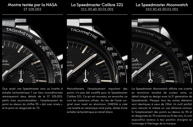 Omega : 60 ans depuis l'homologation de la Speedmaster par la Nasa (partie 2)