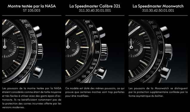 Omega : 60 ans depuis l'homologation de la Speedmaster par la Nasa (partie 2) Omega : 60 ans depuis l'homologation de la Speedmaster par la Nasa (partie 2)