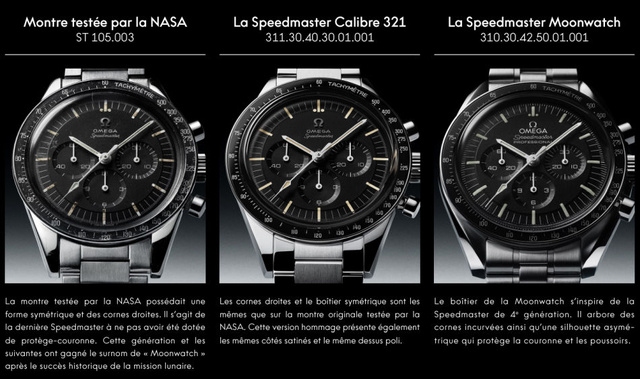 Omega : 60 ans depuis l'homologation de la Speedmaster par la Nasa (partie 2)