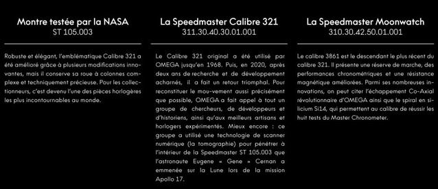 Omega : 60 ans depuis l'homologation de la Speedmaster par la Nasa (partie 2)