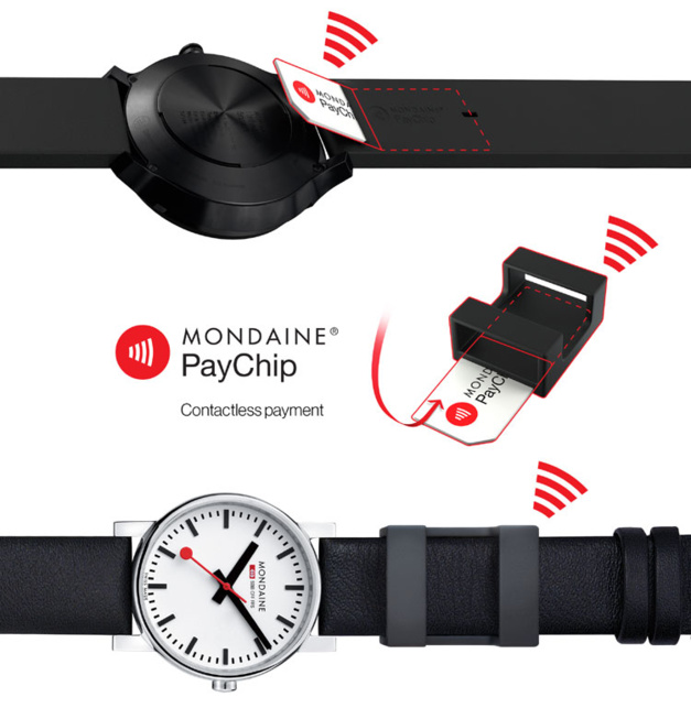 Demain, vous paierez avec votre Mondaine