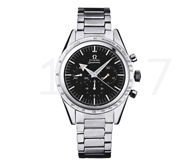 copyright Omega copyright Omega