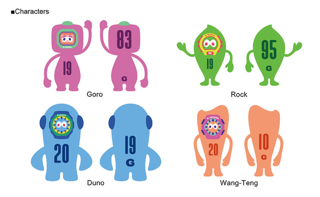 Quand G-SHOCK s'associe à NIGO Quand G-SHOCK s'associe à NIGO