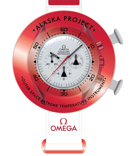 Speedmaster Alaska Project