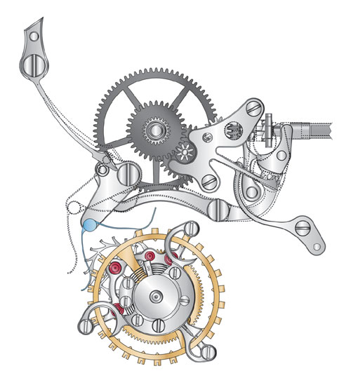 Cabaret Tourbillon de Lange and Söhne