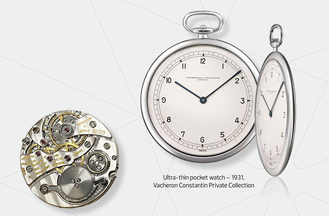 Calibre 1003 - 1955