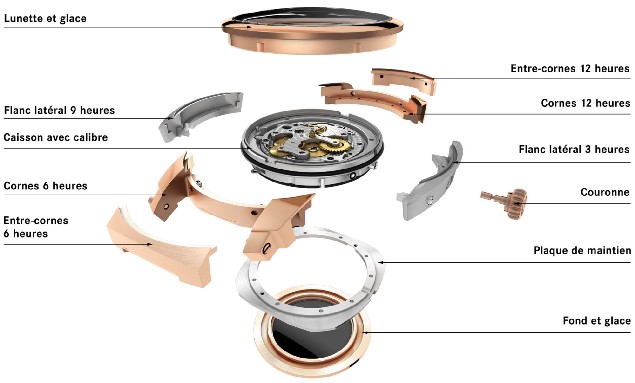 Quai de l'île de Vacheron Constantin Quai de l'île de Vacheron Constantin