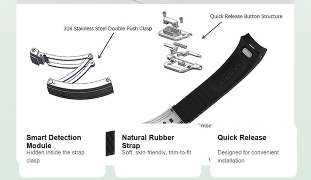 XBAND Smart Strap : une belle alternative au "double-wristing" débarque sur Kickstarter