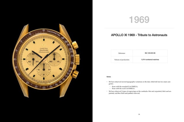 Apollo 11 Only : Watchfid passe en revue les Speedmaster qui ont célébré la conquête de la Lune Apollo 11 Only : Watchfid passe en revue les Speedmaster qui ont célébré la conquête de la Lune