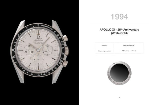 Apollo 11 Only : Watchfid passe en revue les Speedmaster qui ont célébré la conquête de la Lune Apollo 11 Only : Watchfid passe en revue les Speedmaster qui ont célébré la conquête de la Lune