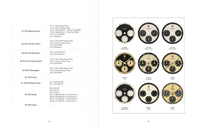 Watchfid consacre un nouvel ouvrage aux Rolex Daytona "Paul Newman" Watchfid consacre un nouvel ouvrage aux Rolex Daytona "Paul Newman"