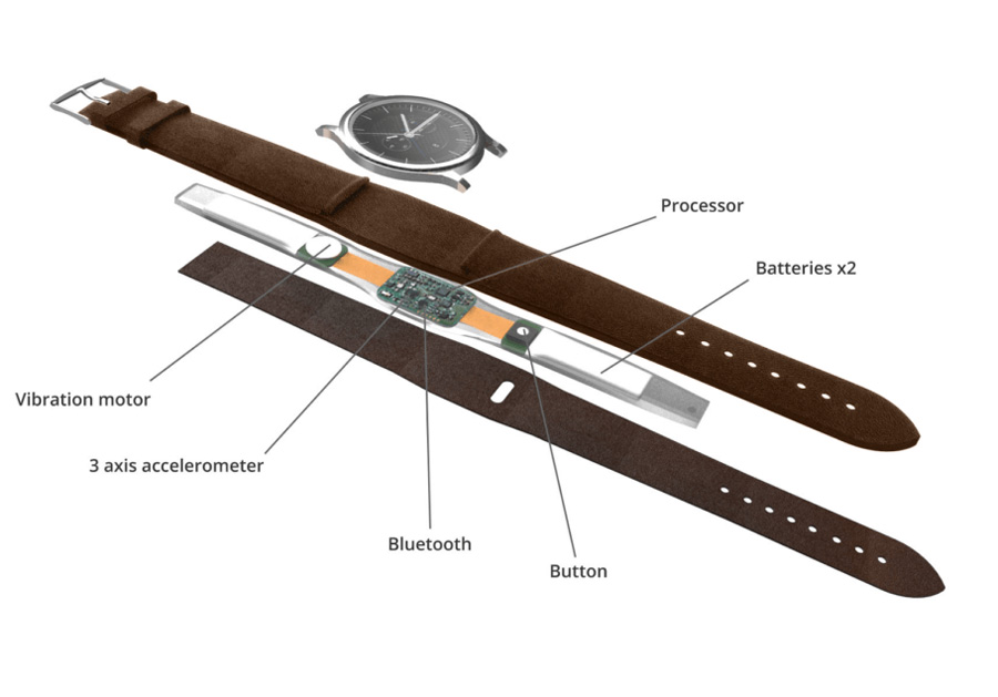 MainTool : bracelet cuir connecté pour montres classiques MainTool : bracelet cuir connecté pour montres classiques