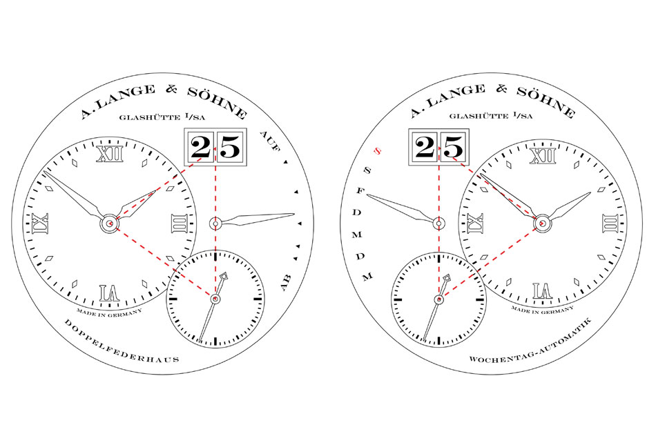 Lange 1 et Lange 1 Daymatic : effef miroir... ou presque Lange 1 et Lange 1 Daymatic : effef miroir... ou presque