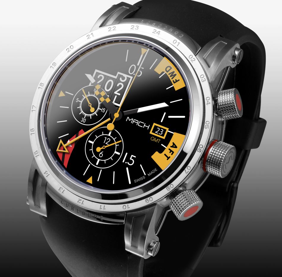 Mach Watch Aero-Design