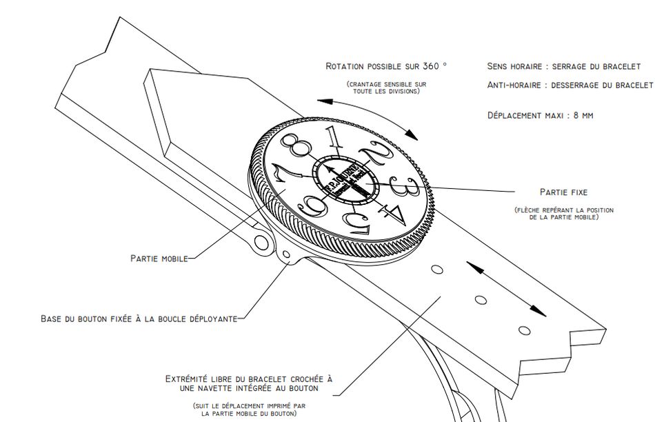 F.P. Journe : de l'art de la boucle