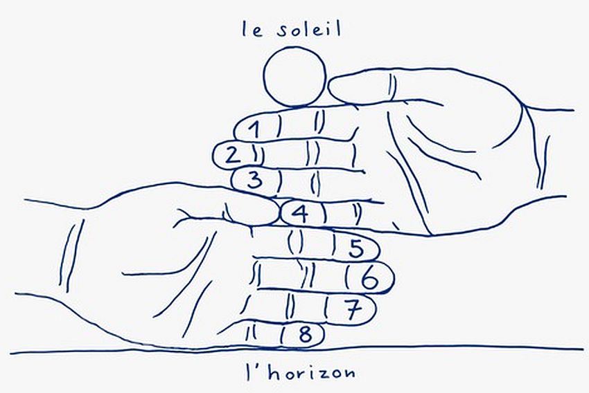 Lire L Heure Sans Montre Avec L Aide Du Ciel Et Du Soleil