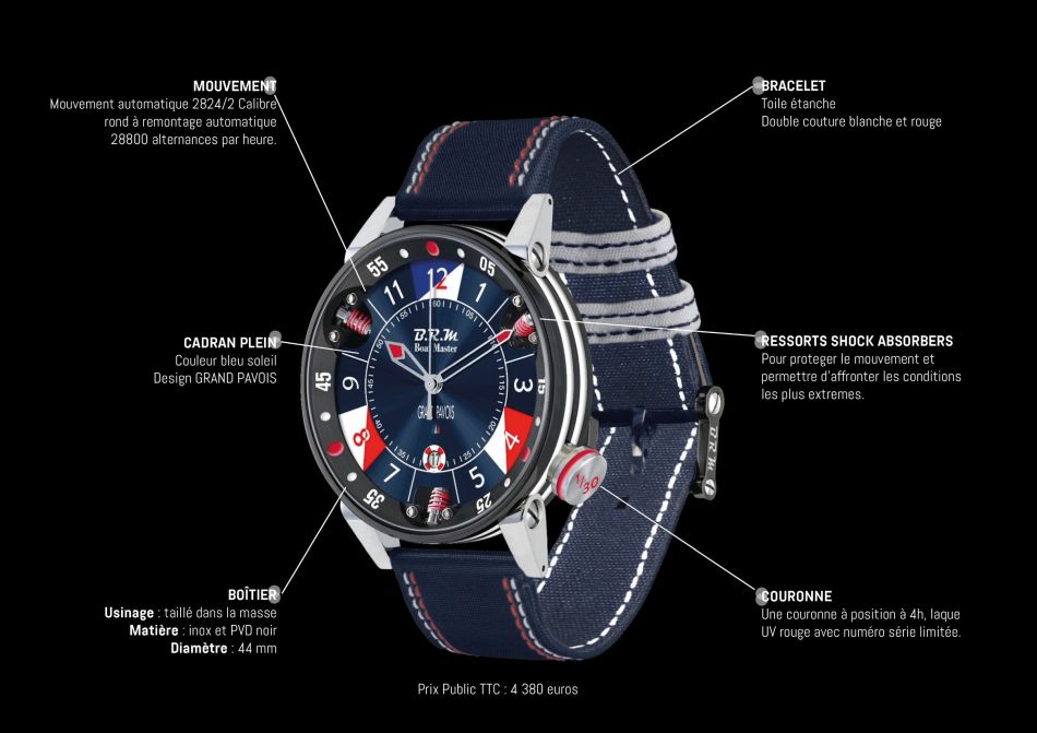 BRM : chronométreur officiel des évènements Grand Pavois
