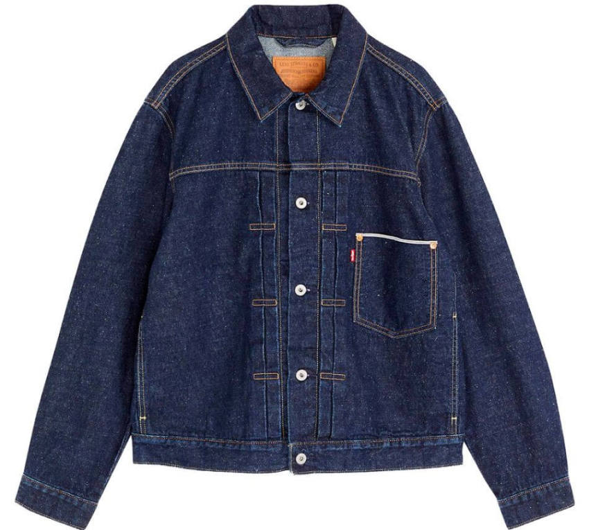 Avec le retour du printemps, celui de l'incontournable blouson en denim