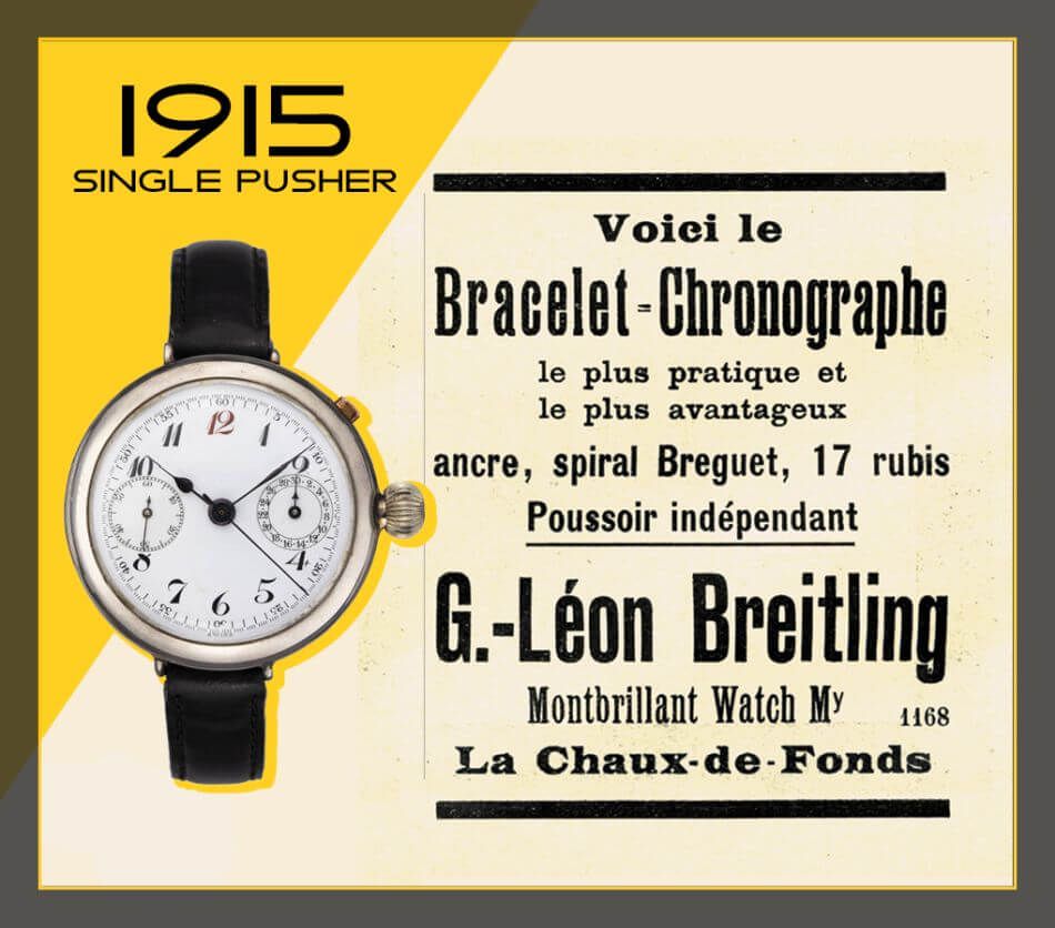 Time Capsule : The Breitling Heritage Exhibition, belle exposition horlogère autour des grandes inventions Breitling Time Capsule : The Breitling Heritage Exhibition, belle exposition horlogère autour des grandes inventions Breitling
