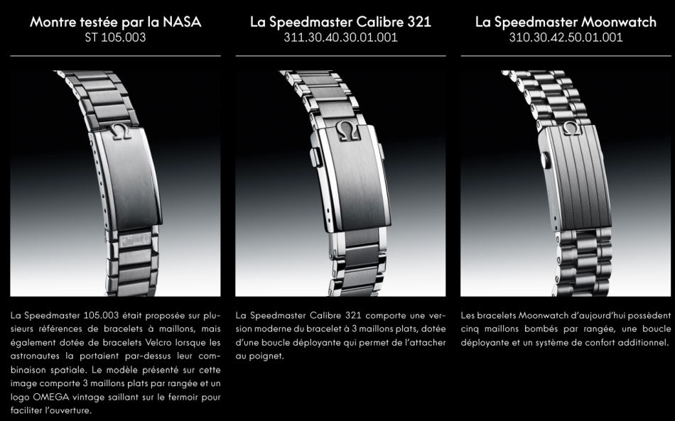 Omega : 60 ans depuis l'homologation de la Speedmaster par la Nasa (partie 2)