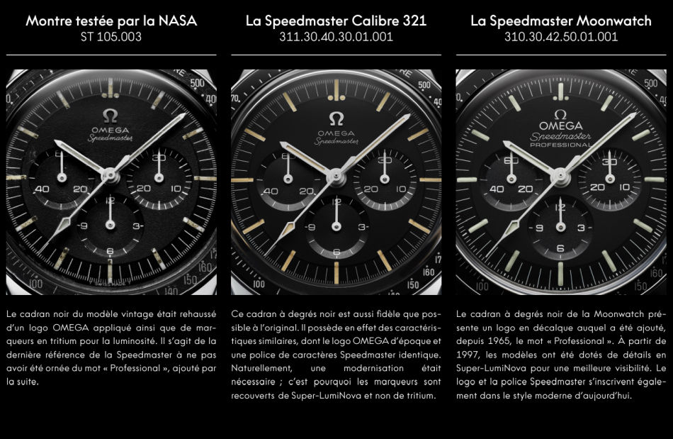 Omega : 60 ans depuis l'homologation de la Speedmaster par la Nasa (partie 2)