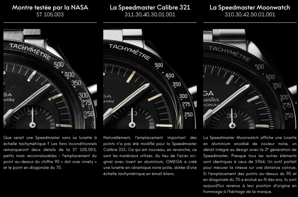 Omega : 60 ans depuis l'homologation de la Speedmaster par la Nasa (partie 2)