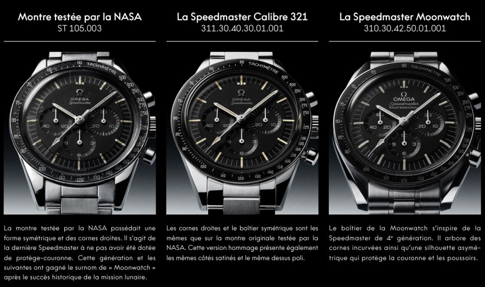 Omega : 60 ans depuis l'homologation de la Speedmaster par la Nasa (partie 2)