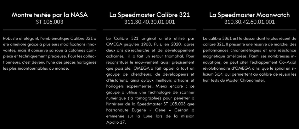 Omega : 60 ans depuis l'homologation de la Speedmaster par la Nasa (partie 2) Omega : 60 ans depuis l'homologation de la Speedmaster par la Nasa (partie 2)