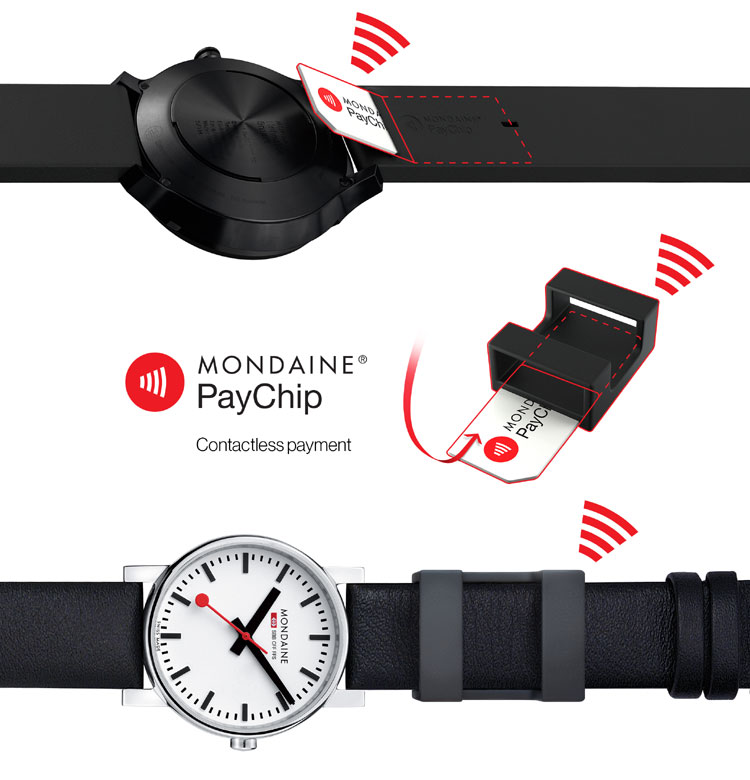 Demain, vous paierez avec votre Mondaine