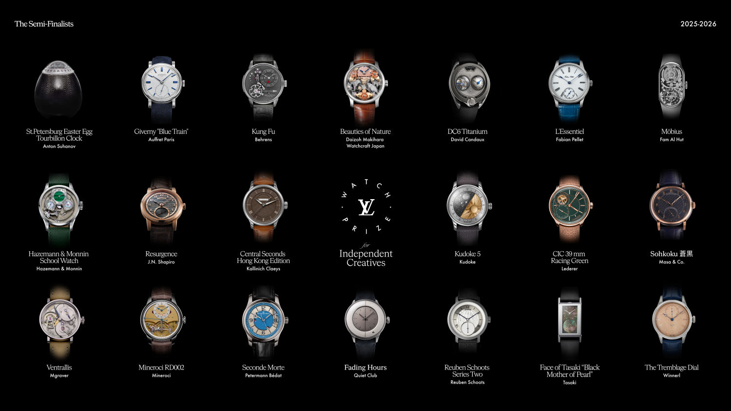 Les 20 demi-finalistes de l'édition 2025-2026 du Louis Vuitton Watch Prize Independent Creatives
