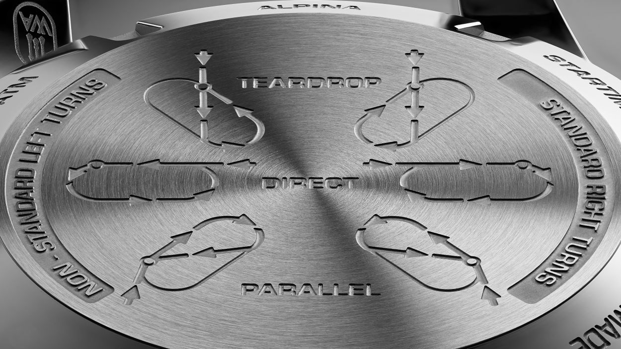 Watch Angels x Alpina Startimer Pilot Chronograph Auto IFR : une nouvelle fonction horlogère est née