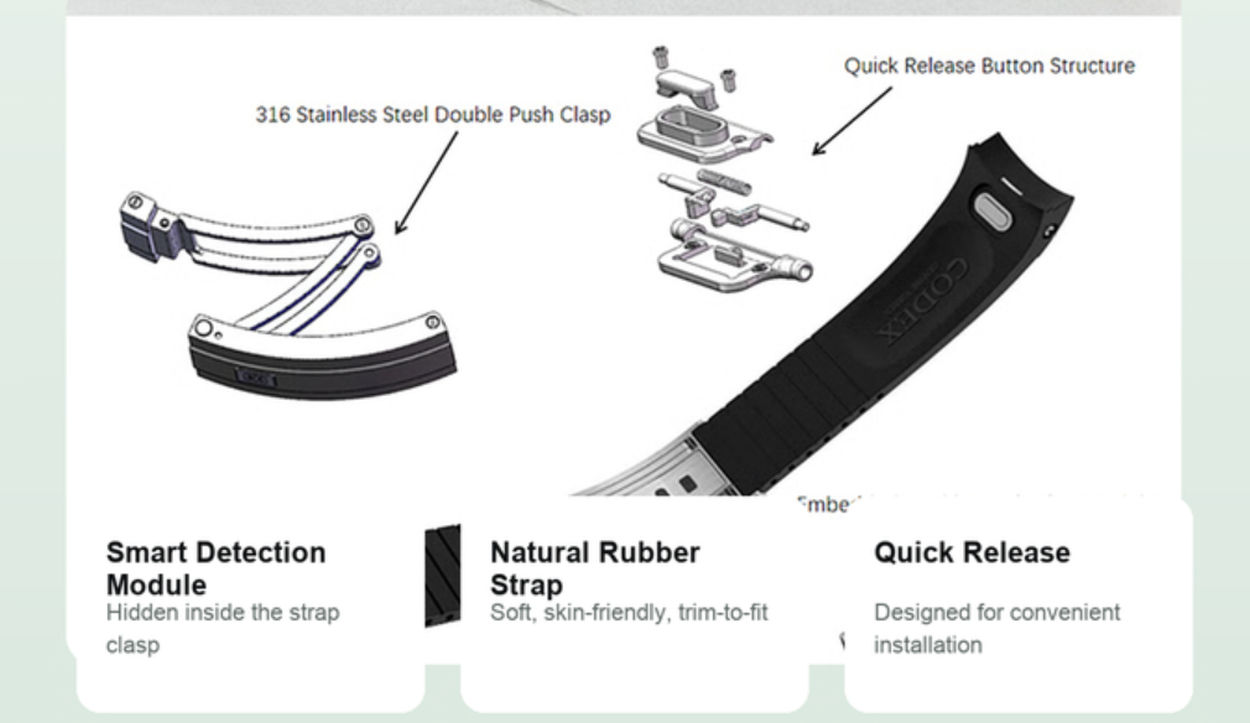 XBAND Smart Strap : une belle alternative au "double-wristing" débarque sur Kickstarter