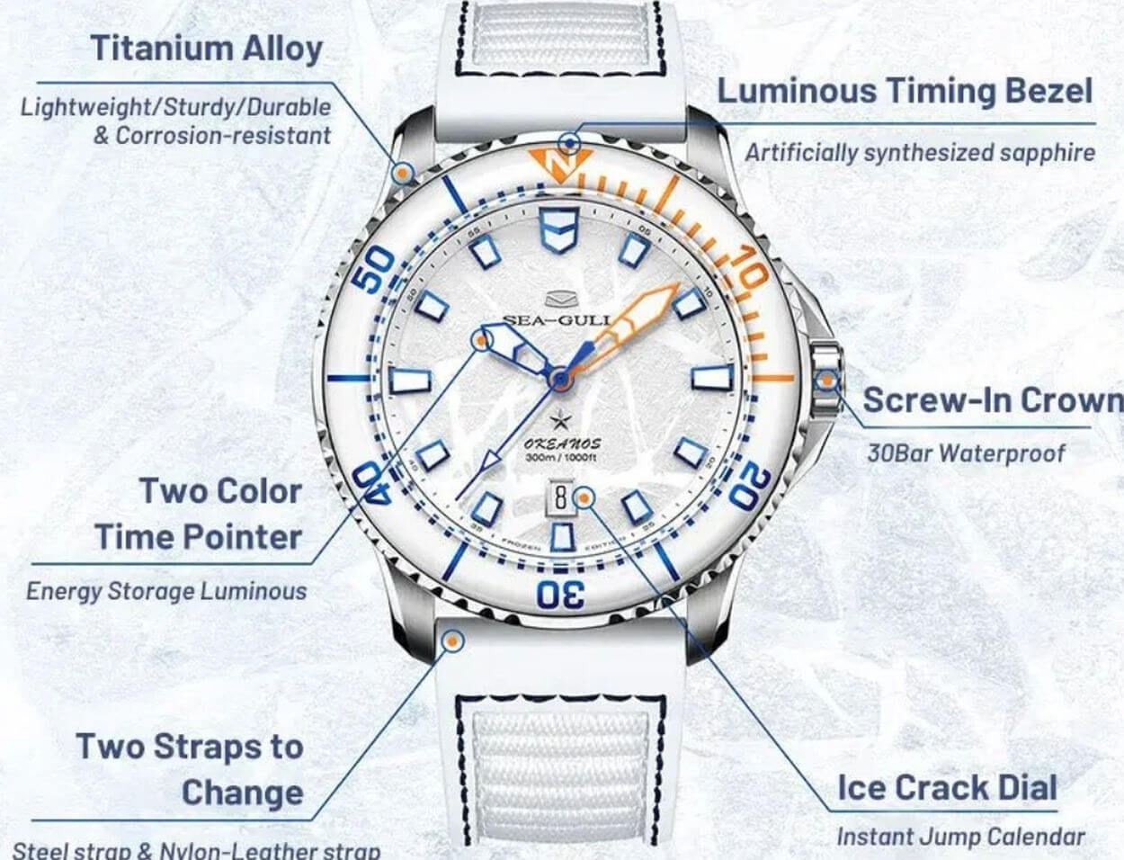 Sea-Gull Ocean Series Pro Ice Wing : une plongeuse chinoise en titane étanche à 300 mètres