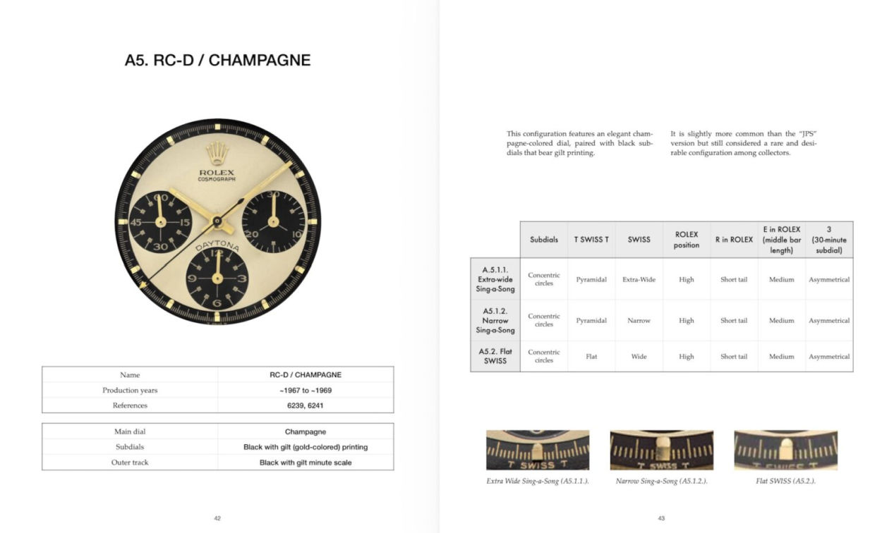 Watchfid consacre un nouvel ouvrage aux Rolex Daytona "Paul Newman"