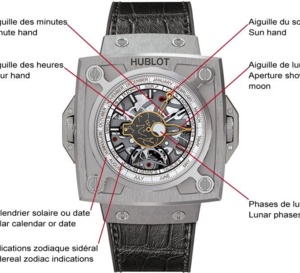 Hublot Antikythera SunMoon